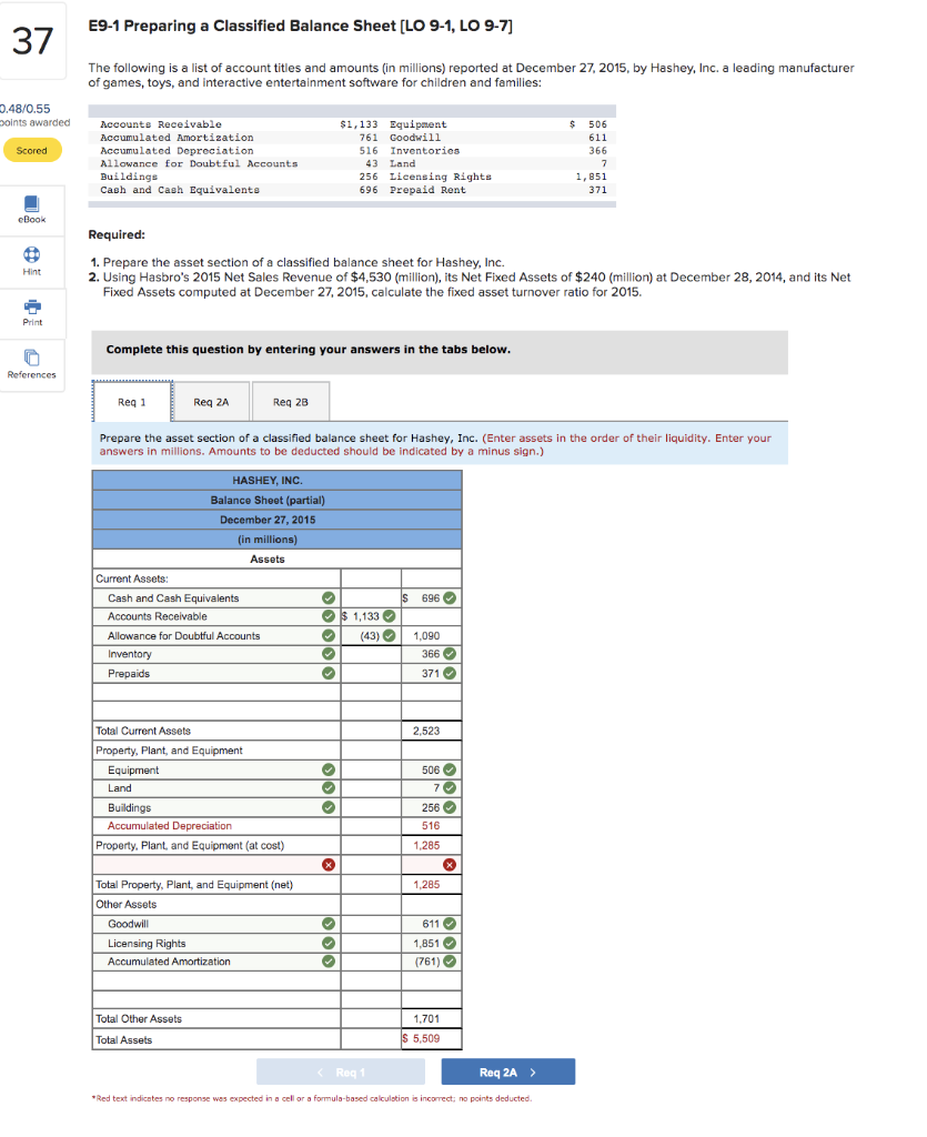 Looking for help with part 1 and 2A in question E9-1 Preparing