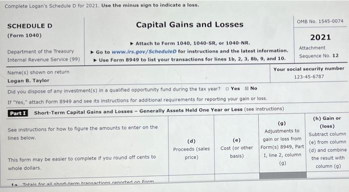hunting equipment). Logan estimates that the property sold originally cost at least