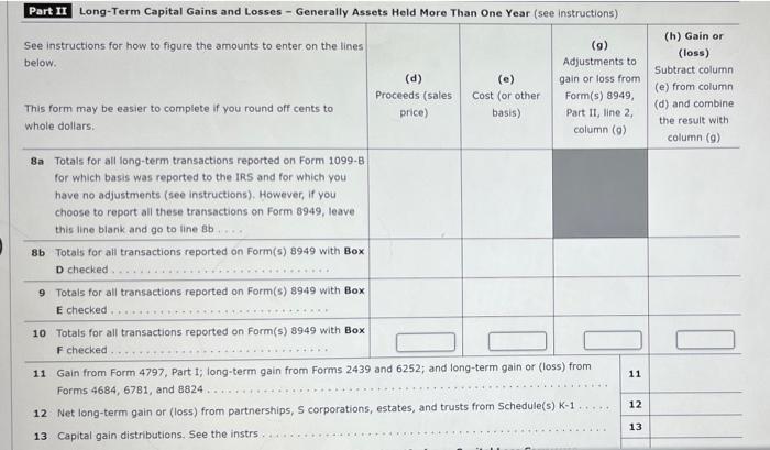in value since Sara and Daniel died. Logan's expenditures for 2021 include