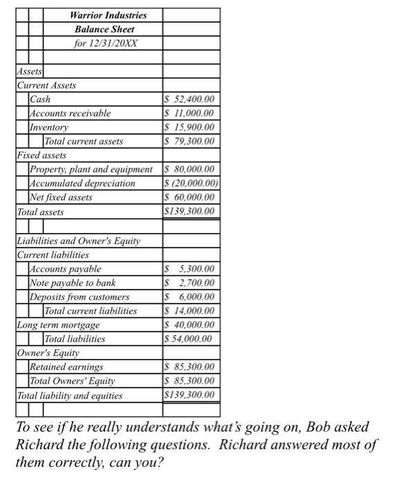 Richard has purchase, installed and setup his new accounting software program. In