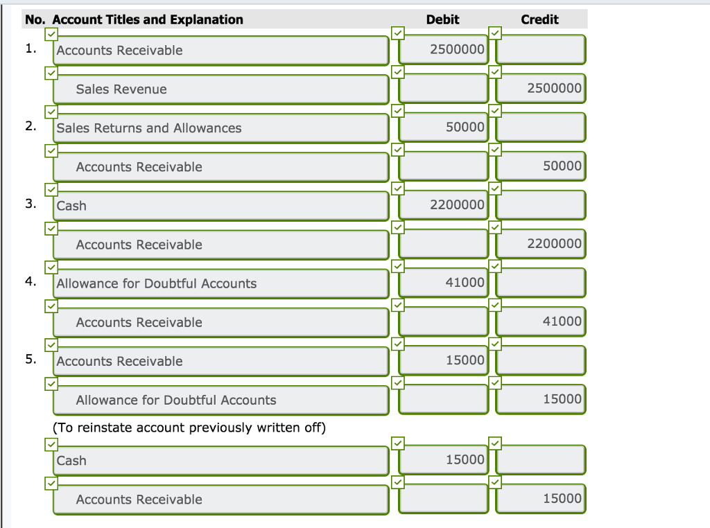 some help. Thank you! Problem 8-2A At December 31, 2016, Suisse Imports