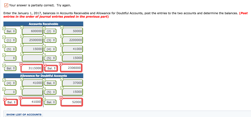 reported this information on its balance sheet. Accounts receivable Less: Allowance for
