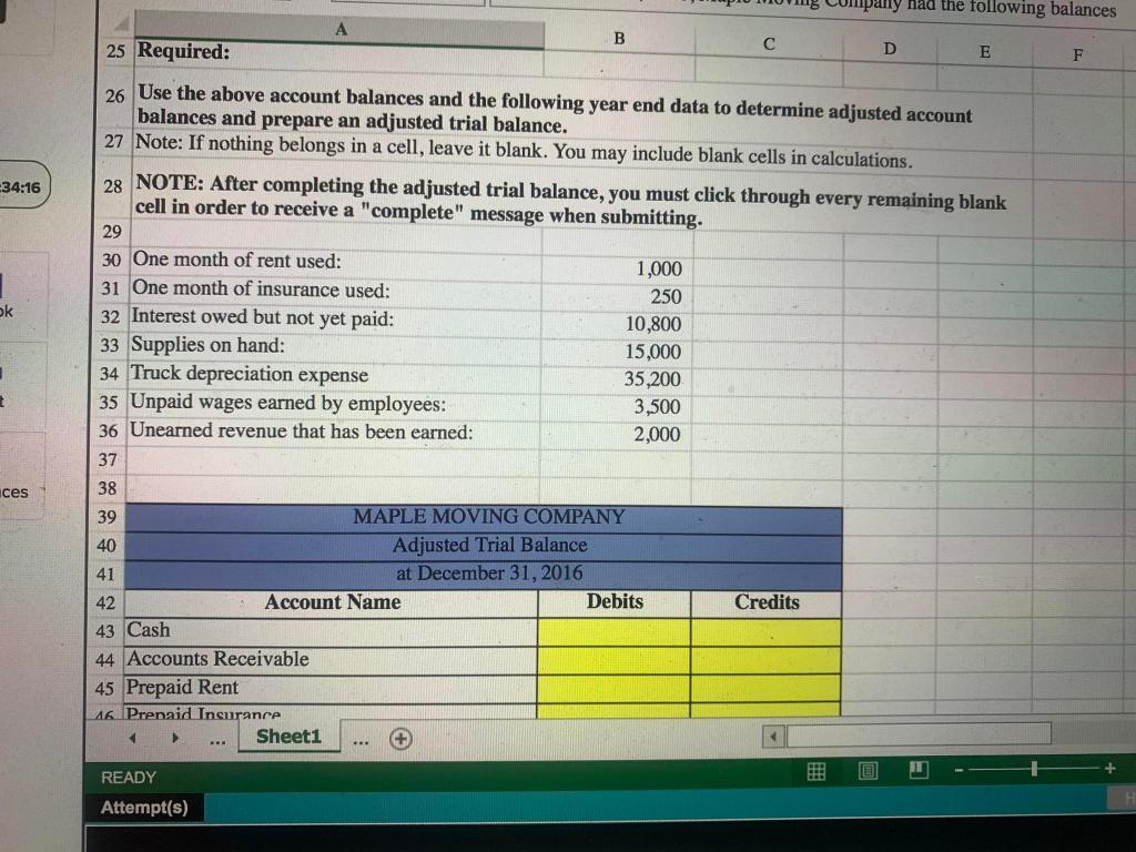 balances as of December 31, 2016 before year-end adjustments. The Controller has