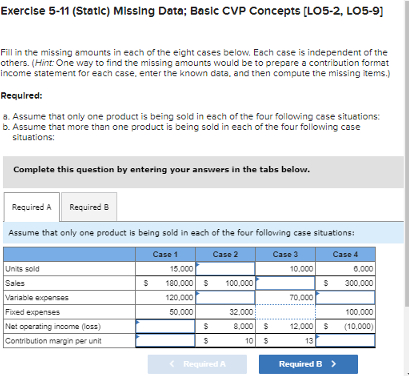  Exercise 5-11(Static) Missing Data; Basic CVP Concepts [LO5-2, LO5-9] Fill in