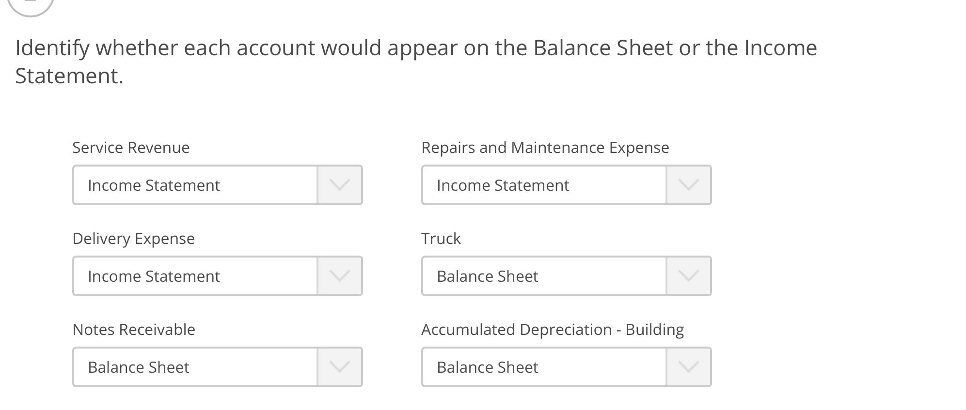  Identify whether each account would appear on the Balance Sheet or