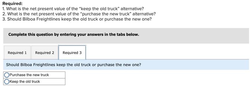 The truck is worn out and must be either overhauled or replaced