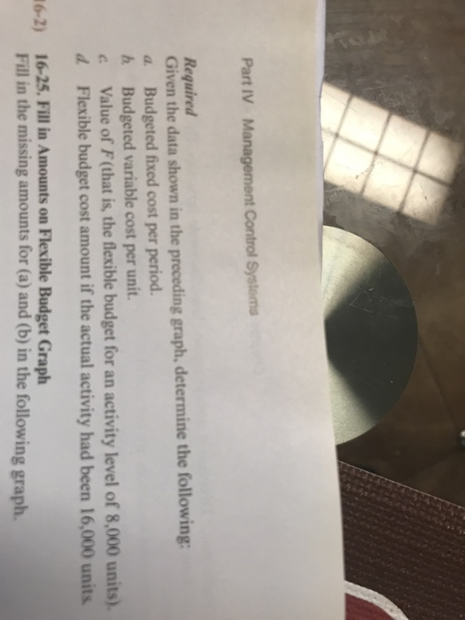 and 16-22. Prepare a profit variance analysis like the one (I .