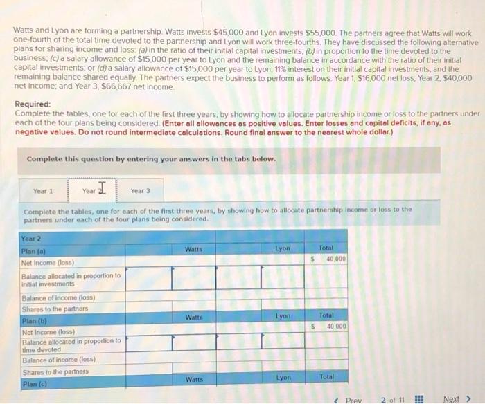 in advance Watts and Lyon are forming a partnership Watts invests $45,000