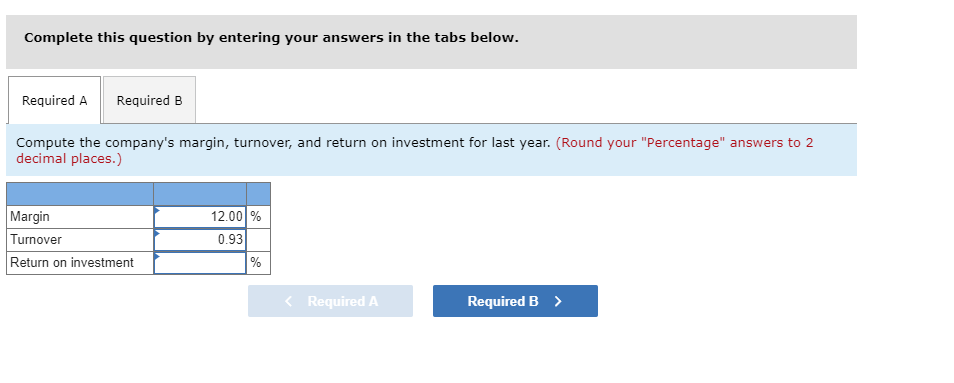 Beaker Company for last year appear below: Beaker Company Statements of Financial