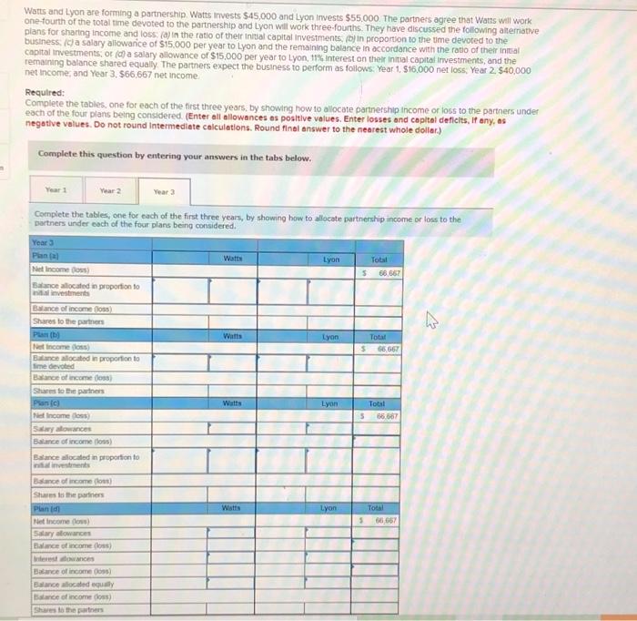 and Lyon invests $55.000. The partners agree that Watts will work one