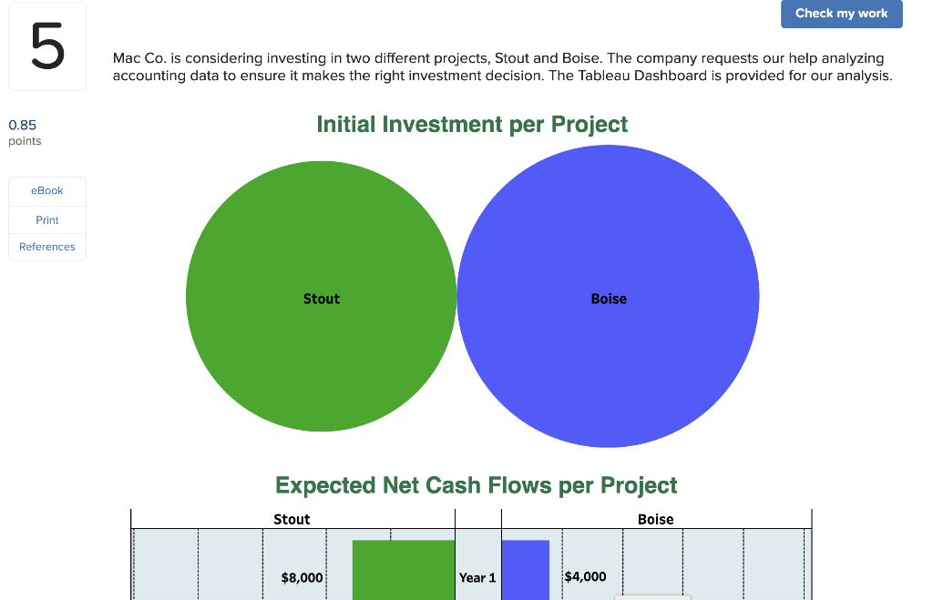 #5 please do require # 1a and 1b Stout Initial Investment: 24,000