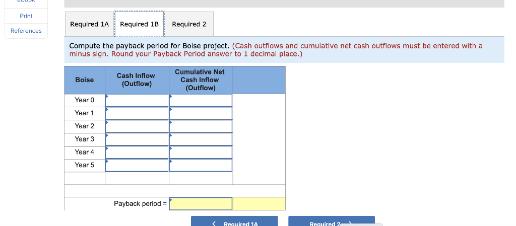 Tableau Dashboard is provided for our analysis. 0.85 points Initial Investment per