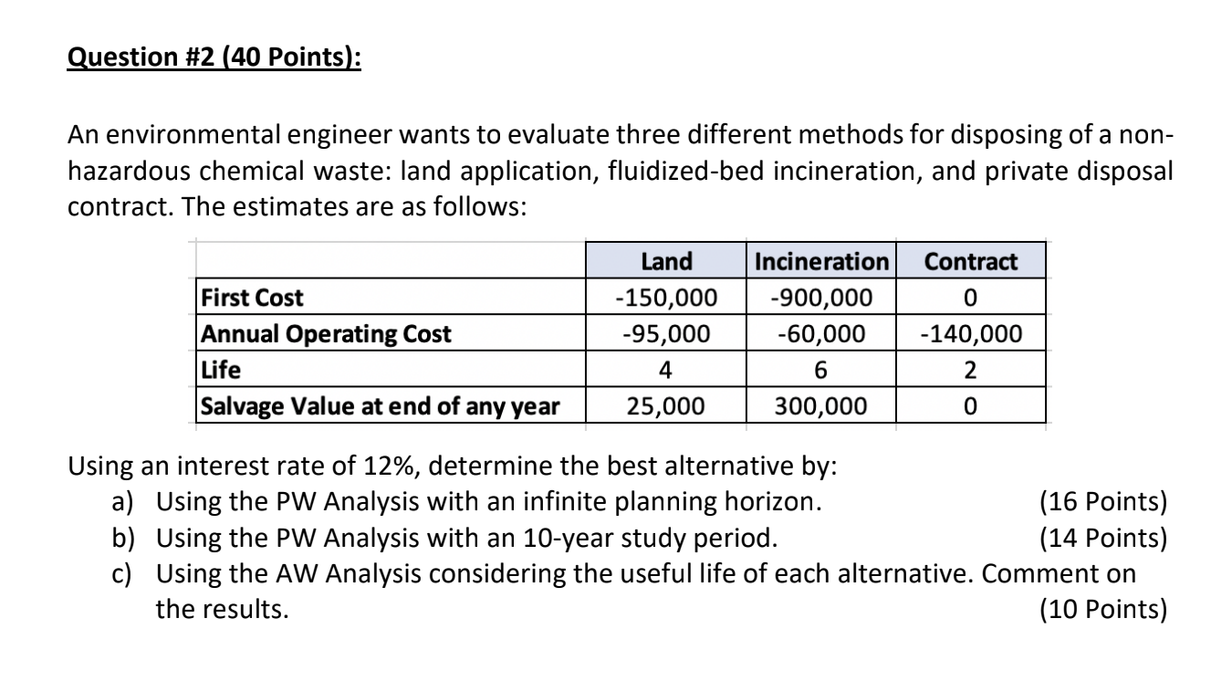 Question #2 (40 Points): An environmental engineer wants to evaluate three