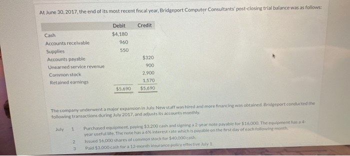  insert numbers and dates At June 30, 2017, the end of