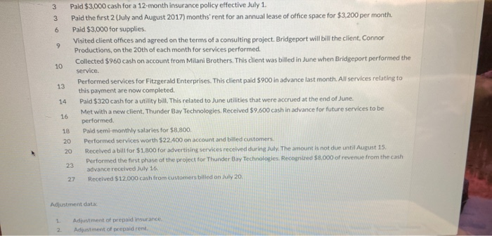 its most recent fiscal year, Bridgeport Computer Consultants post-closing trial balance was