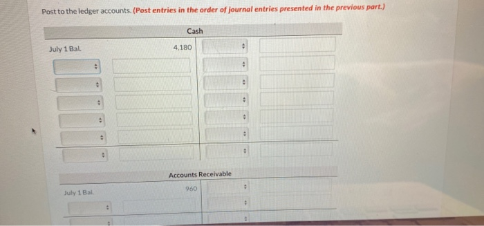payable Unearned service revenue Common stock Retained earnings $320 900 2,900 1.570