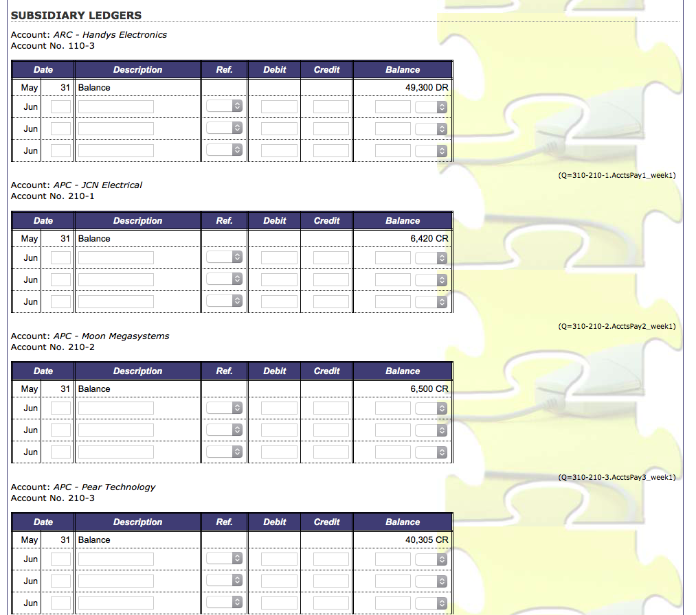 2/10, n/30 4 Purchased 19 Zii Game Consoles from Pear Technology for