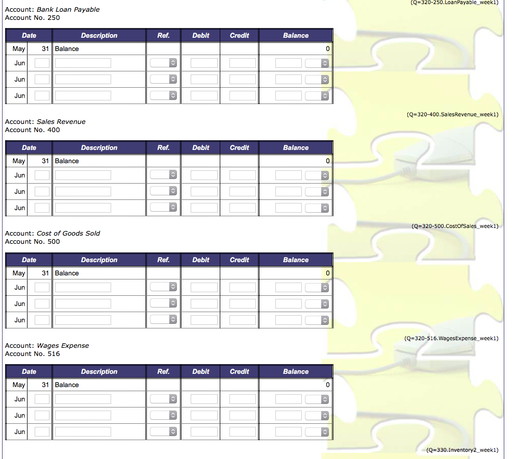 wages of $13,251 for the week up to and including yesterday, Check