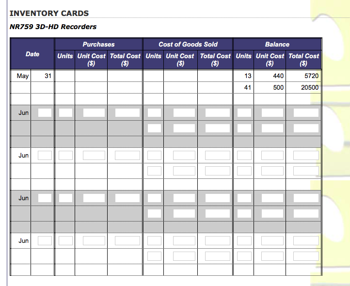No. 613. Note that $6,500 of this payment relates to the wages