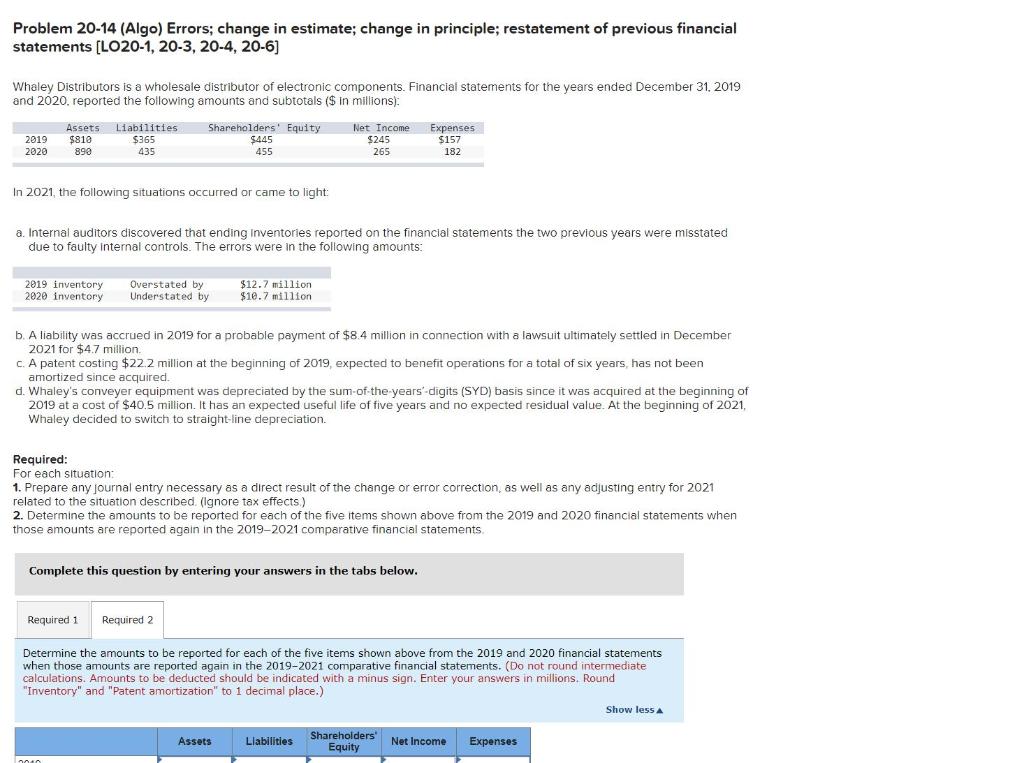 of previous financial statements [LO20-1, 20-3, 20-4, 20-6] Whaley Distributors is a