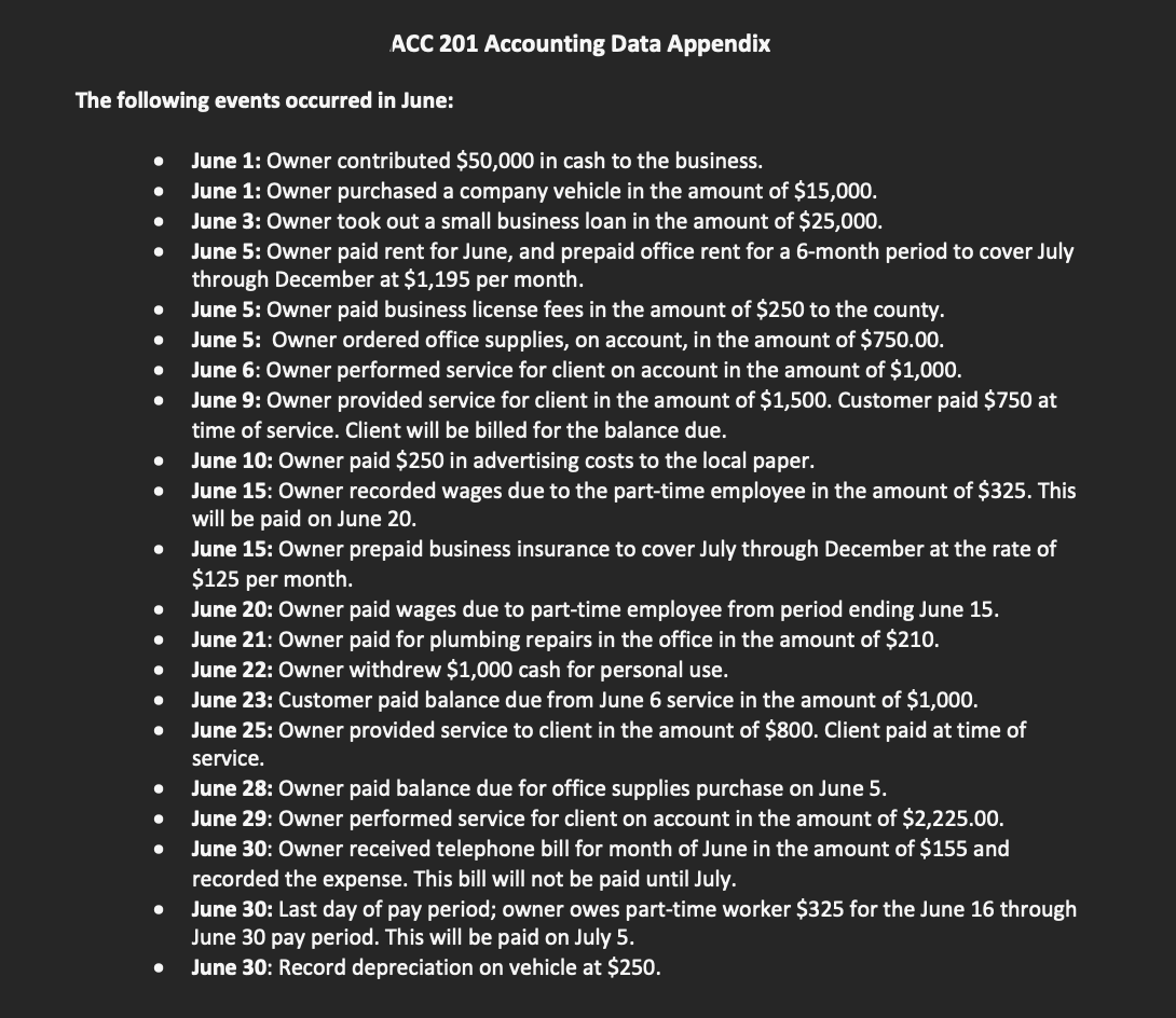 I completed the assignment already but need to make adjustments based on