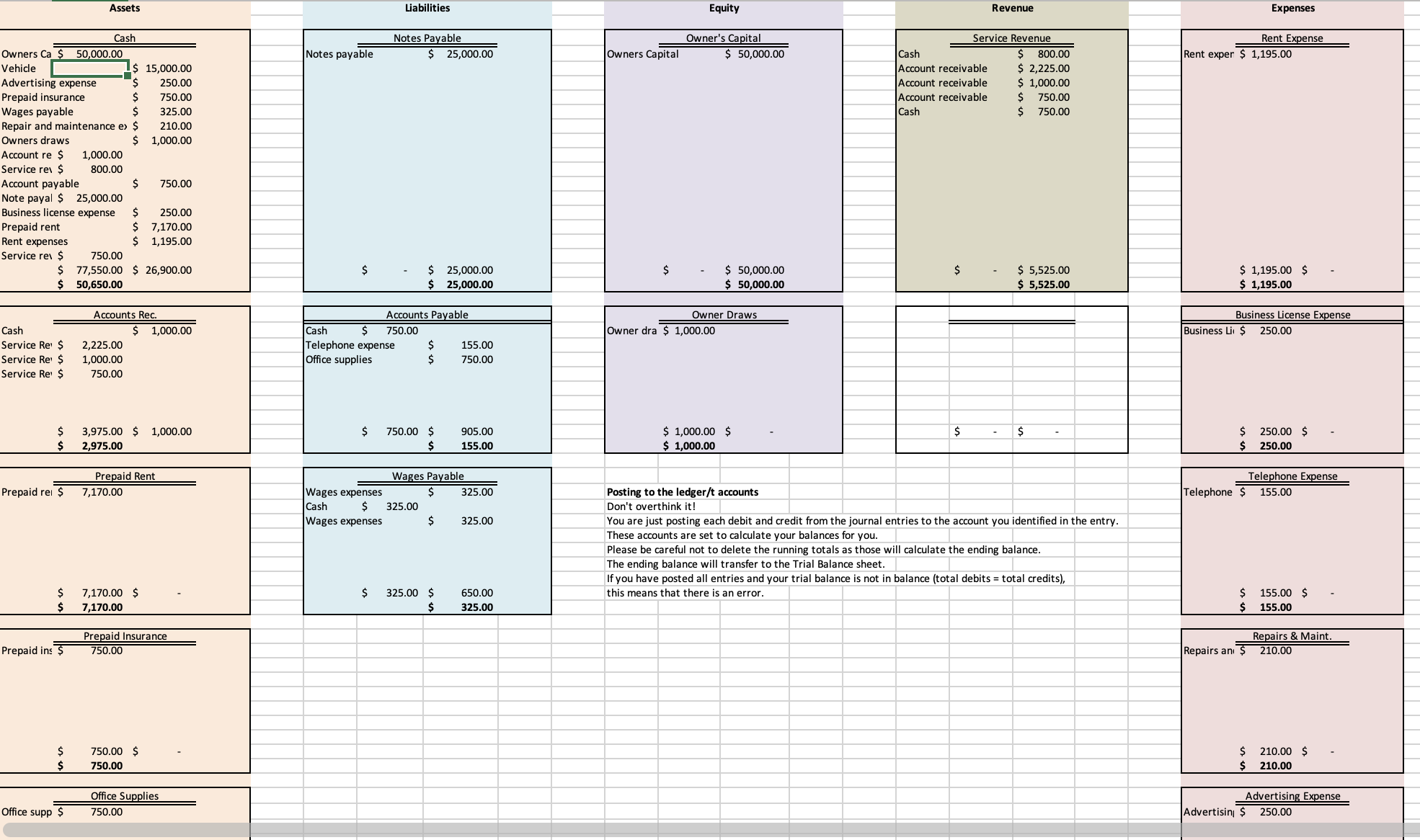 for a service business that recently opened. This is the first month