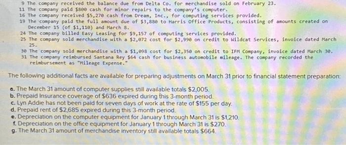 Business Solutions on October 1, 2019. The company has been successful, and