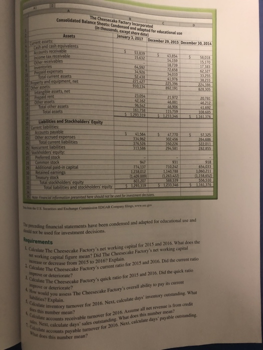 and ea company in the restaurant industry) and analyze ratios and earnings