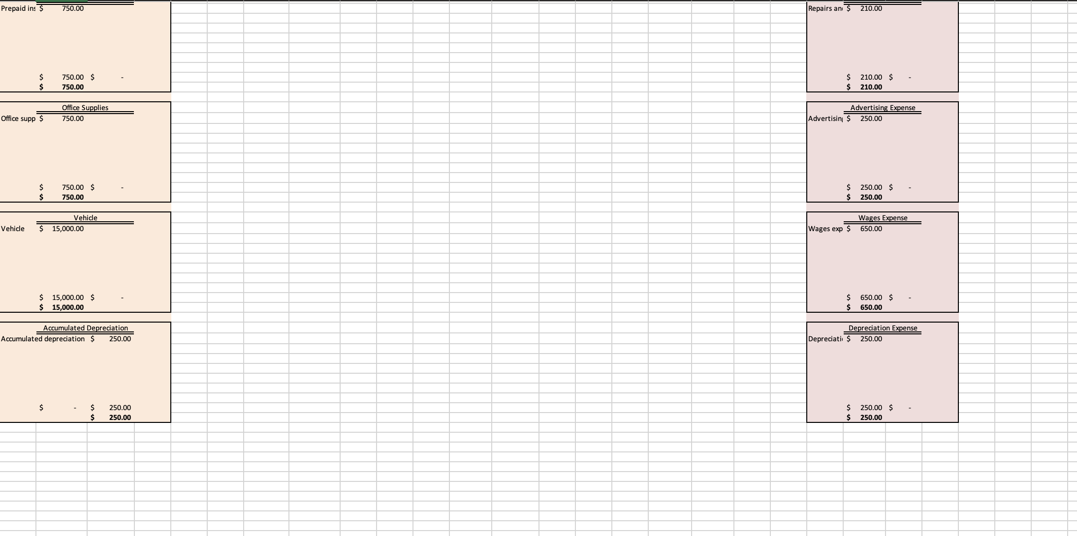 in operation for the business and your first task is to record