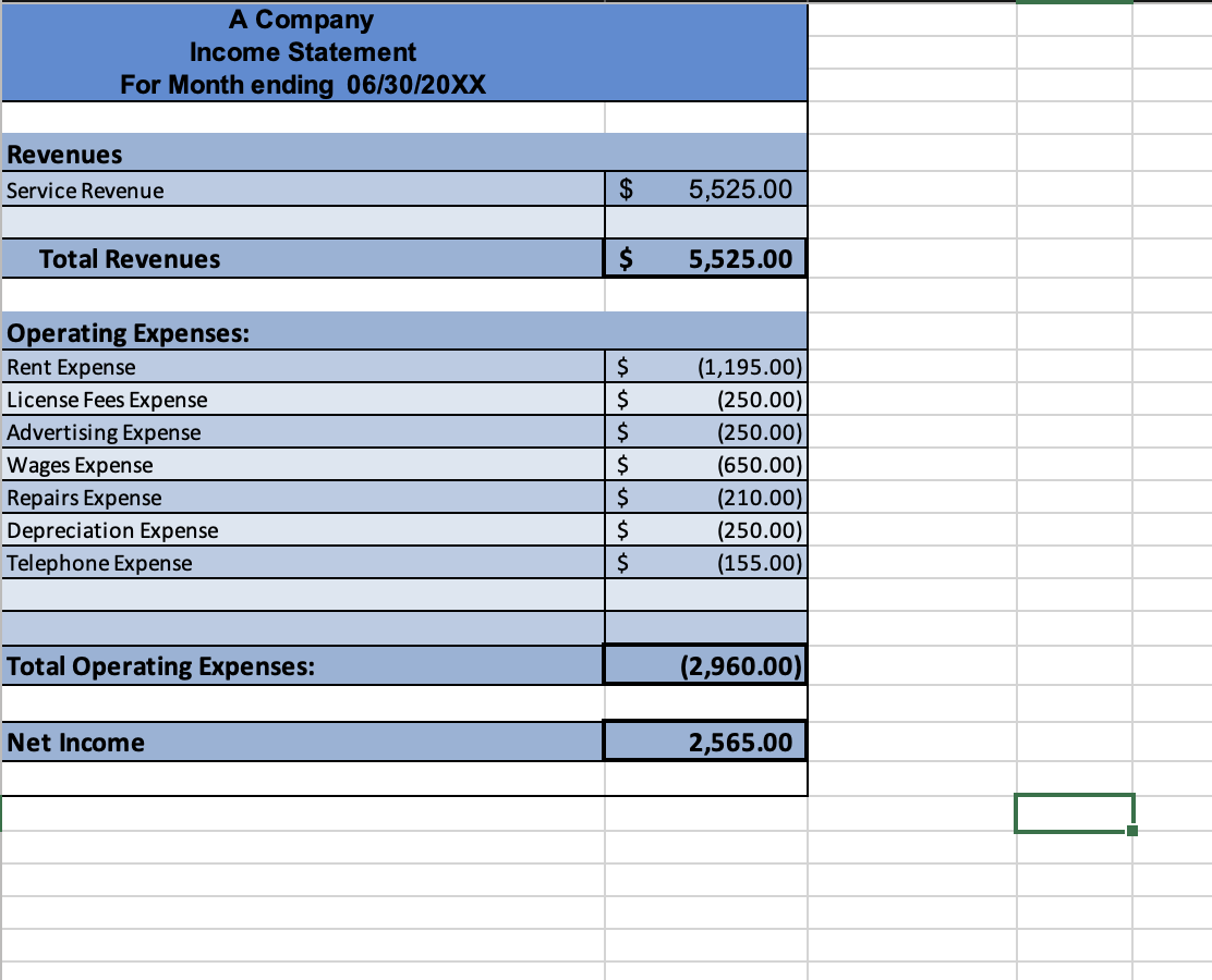 data the owner will provide to you. Because this is a small