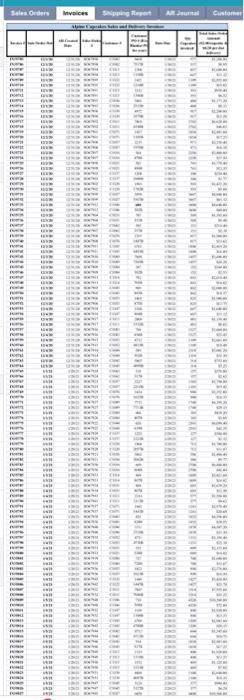 auditing class. I just need the formulas so I can add on