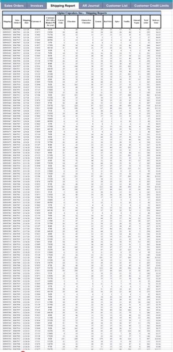 the excel thank you. Homework 4 Download the "Homework 4 Data" spreadsheet