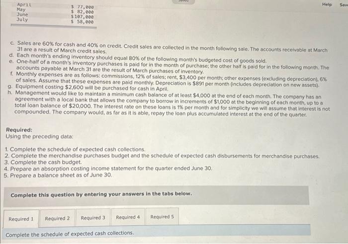 to the operations of Shilow Company, a wholesale distributor of consumer goods: