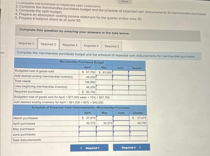 sales data: c. Sales are 60% for cash and 40% on credit.