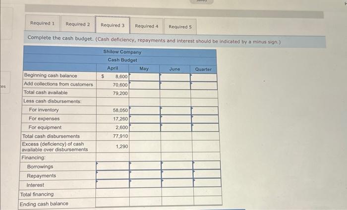 Credit sales are collected in the month following sale. The accounts recelvable