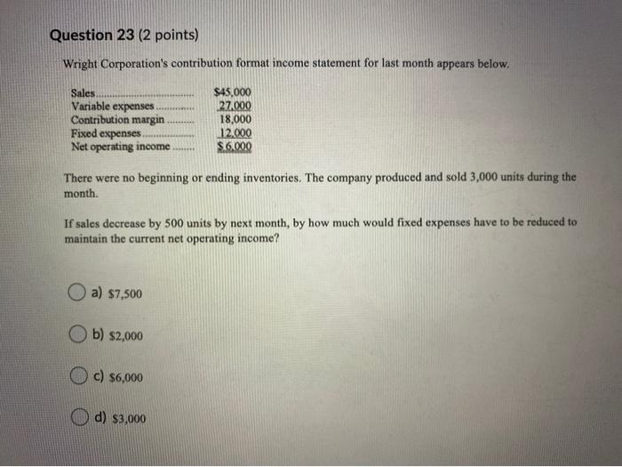  Question 23 (2 points) Wright Corporation's contribution format income statement for