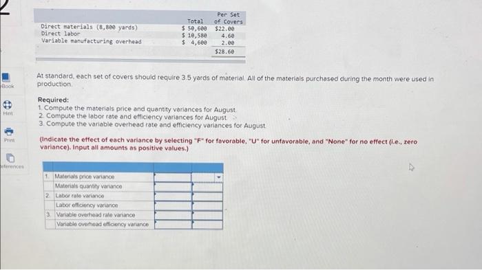 accessories. One of the company's products is a set of seat covers