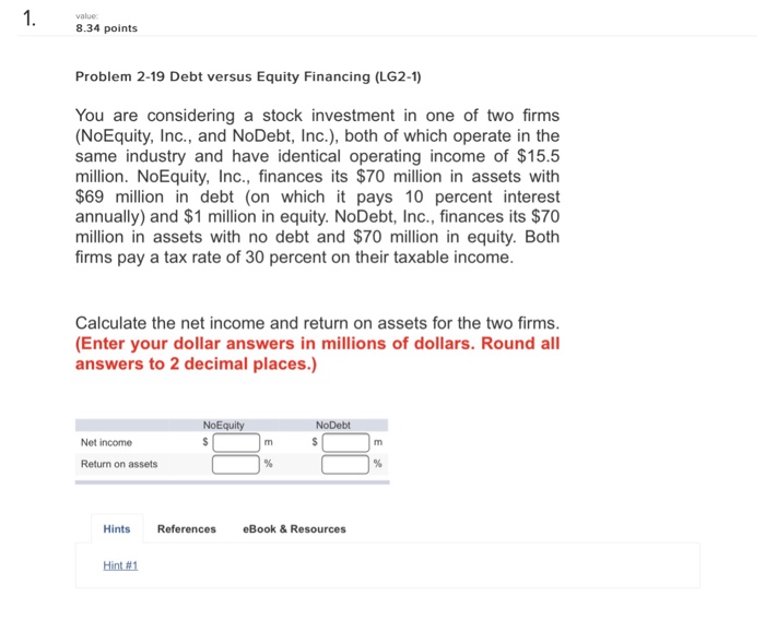  value 8.34 points Problem 2-19 Debt versus Equity Financing (LG2-1) You