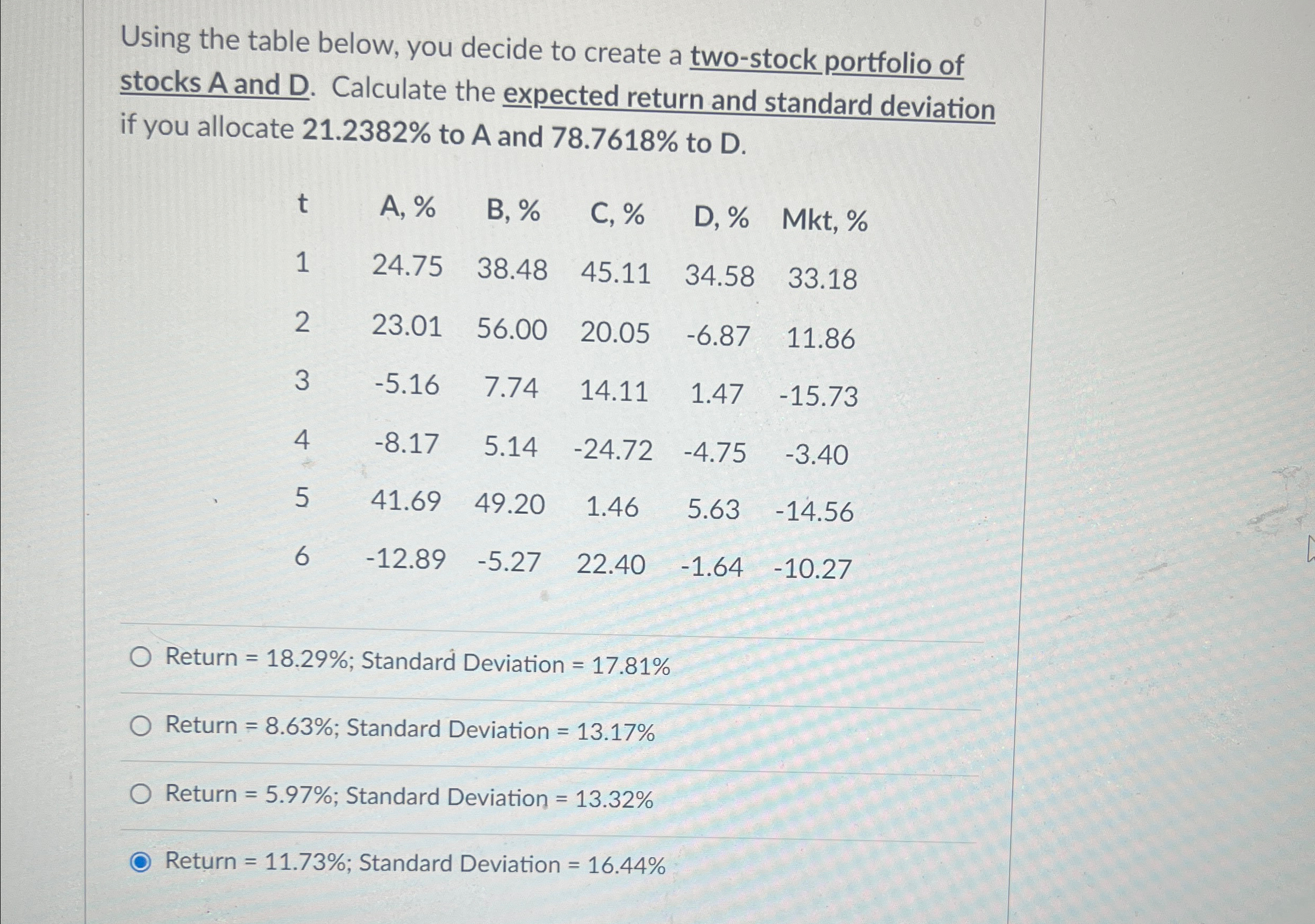  Using the table below, you decide to create a two-stock portfolio
