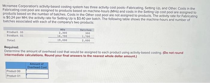  Mcnamee Corporation's activity-based costing system has three activity cost pools-Fabricating, Setting