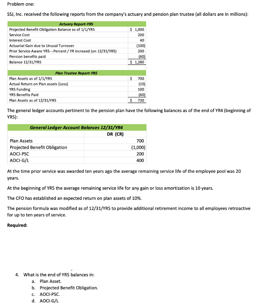 Problem one: SSJ, Inc. received the following reports from the company's