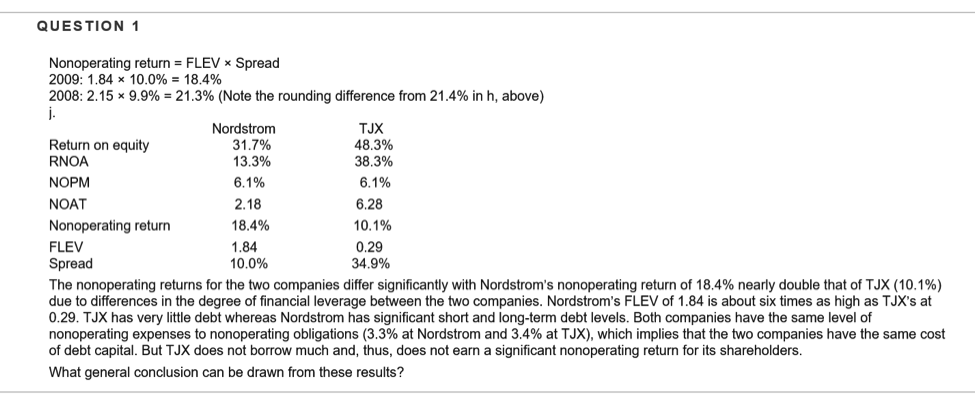 QUESTION 1 Nonoperating returns FLEV x Spread 2009: 1.84 x 10.0%=