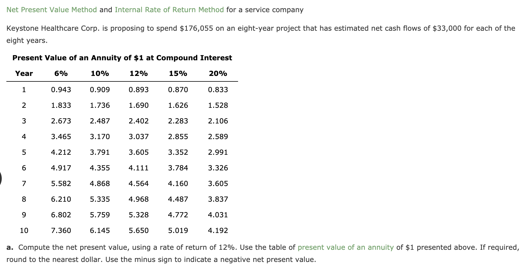  Net Present Value Method and Internal Rate of Return Method for