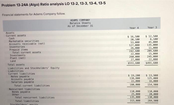 One complete question information is given (A-S) please help! Problem 13-24A (Algo)