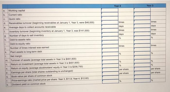 3 $ 16,500 20, 100 53,000 127,000 26,000 242,600 22,000 260,000 27,000