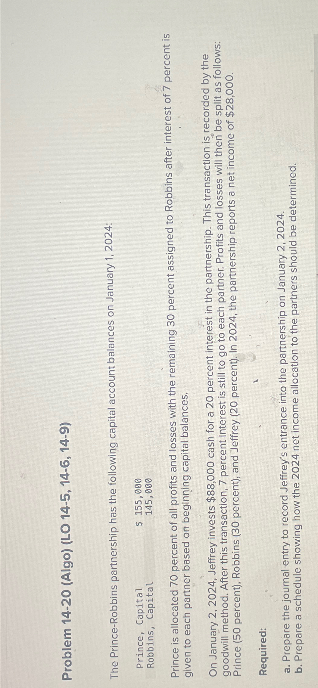  Problem 14-20(Algo)(LO 14-5,14-6,14-9) The Prince-Robbins partnership has the following capital account