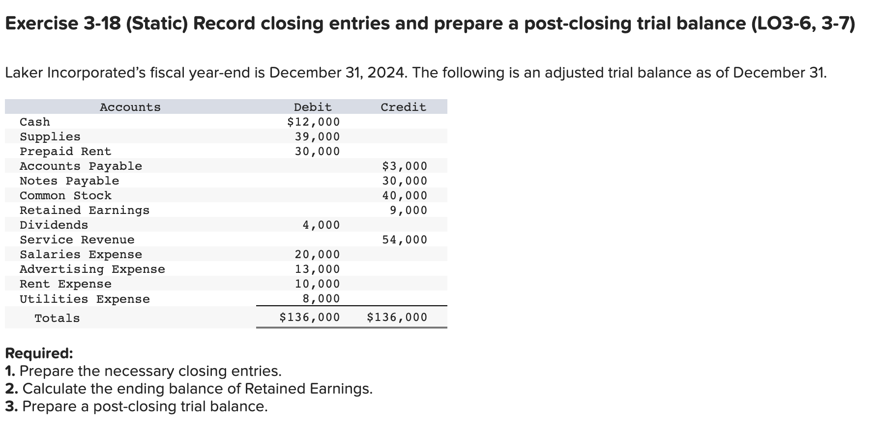 Exercise 3-18 (Static) Record closing entries and prepare a post-closing trial