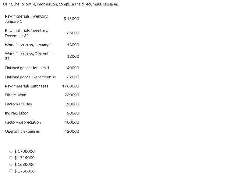 Using the following information, compute the direct materials used. Raw materials