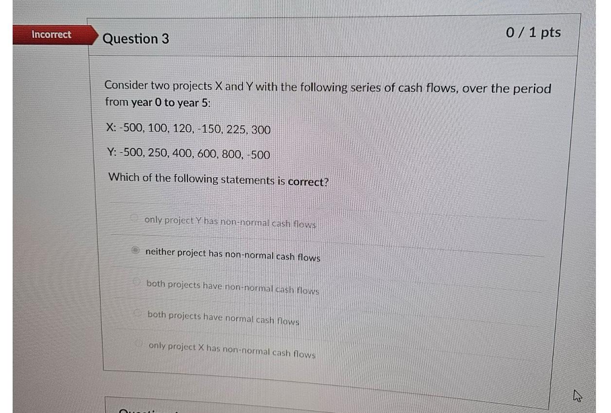  Incorrect Question 3 01pts Consider two projects x and Y with