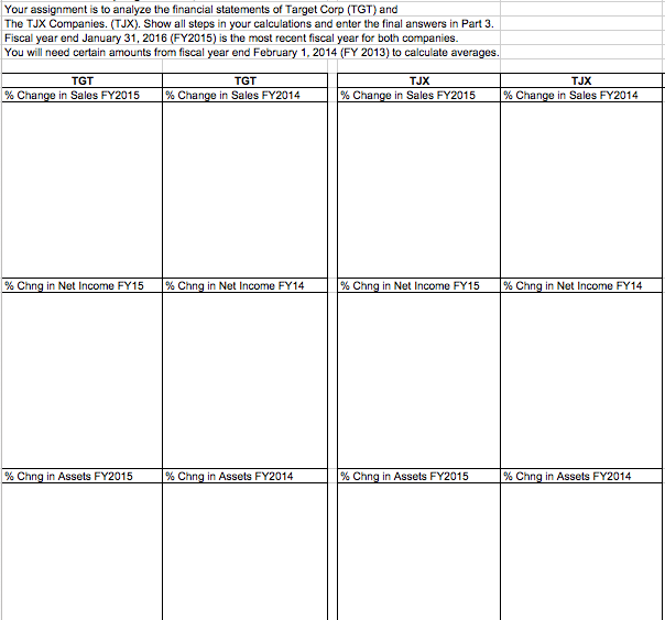 on how to do them and how to do the Horizontal analysis